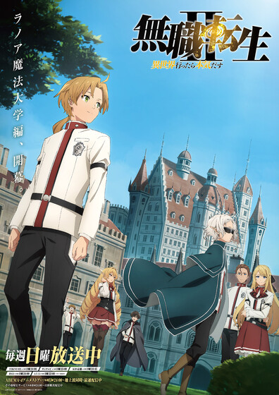 Аниме «Реинкарнация безработного 3» / Mushoku Tensei II - Isekai Ittara ...