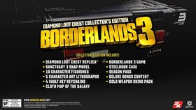 Промо-арт игры Borderlands 3