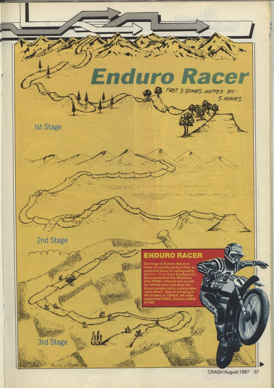 Enduro Racer, кадр № 1