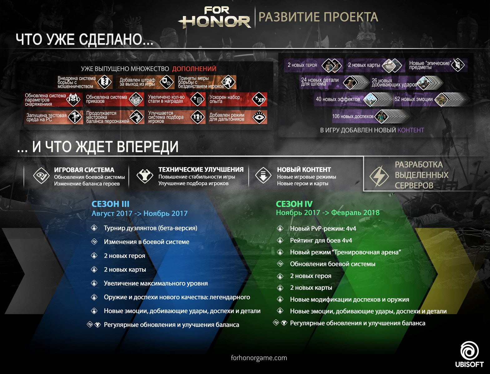 For Honor, кадр № 5