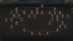 Hearts of Iron IV