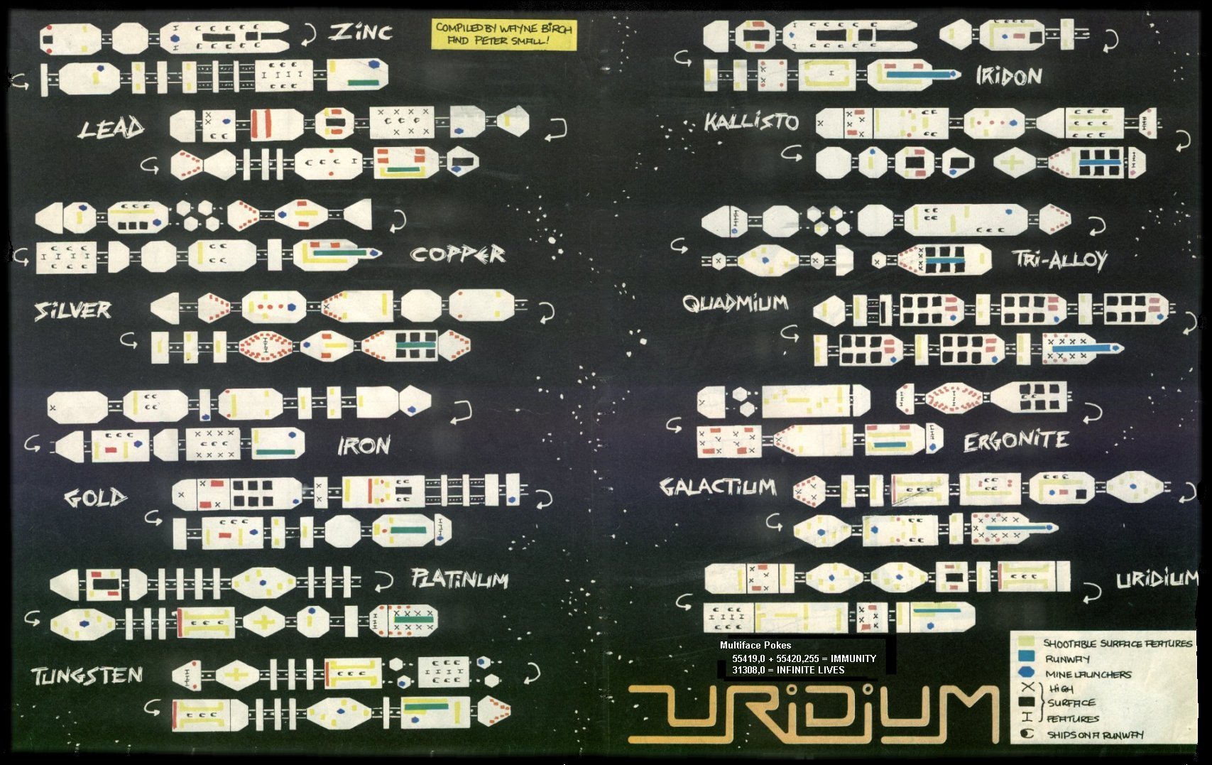 Uridium, кадр № 1