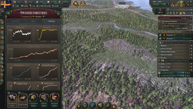 Victoria 3: Charters of Commerce