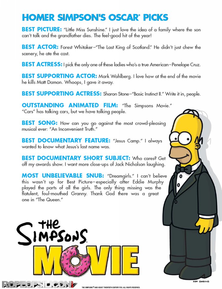 Симпсоны в кино, постер № 3