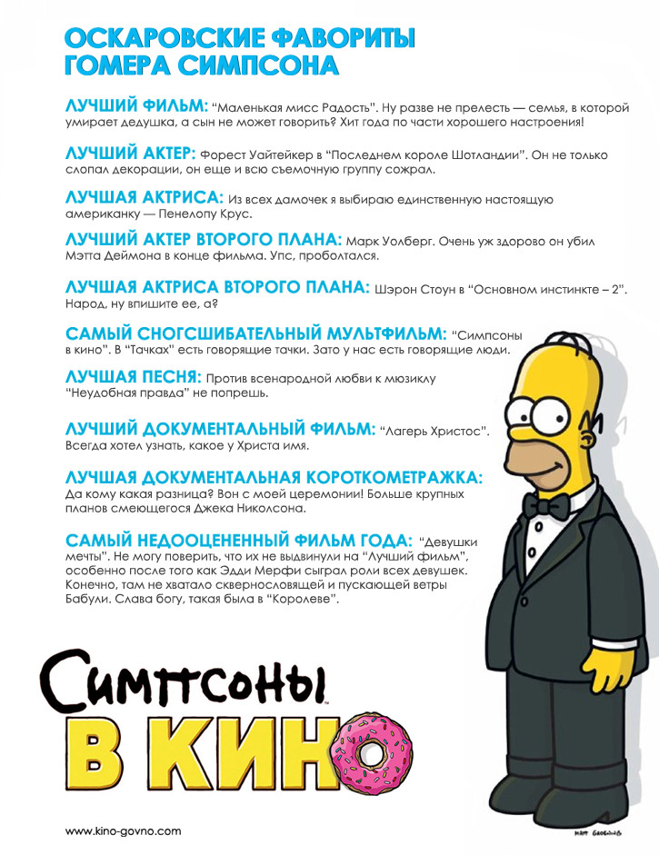 Симпсоны в кино, постер № 4
