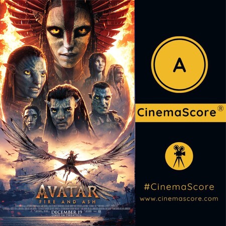 Зритель не идёт: &laquo;Аватару: Пламя и пепел&raquo; уже не светит $ 100 млн в американском прокате