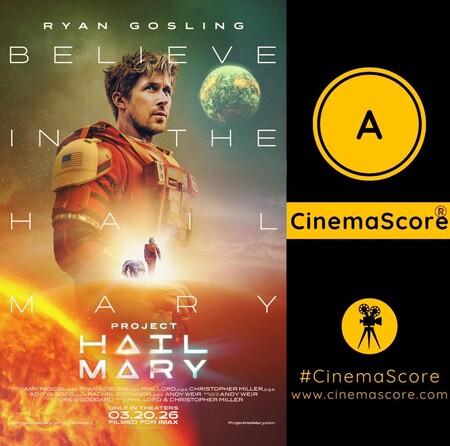 Промо-арт фильма «Проект „Конец света“» Промо-арт фильма «Проект „Конец света“»