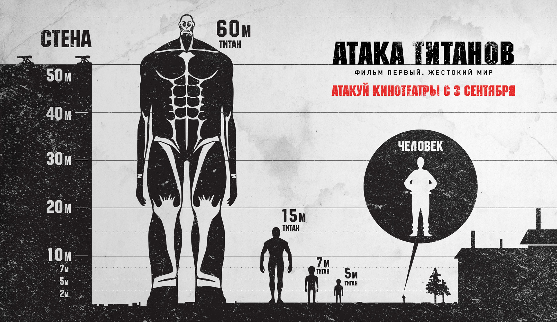 Атака Титанов. Фильм первый. Жестокий мир, кадр № 1