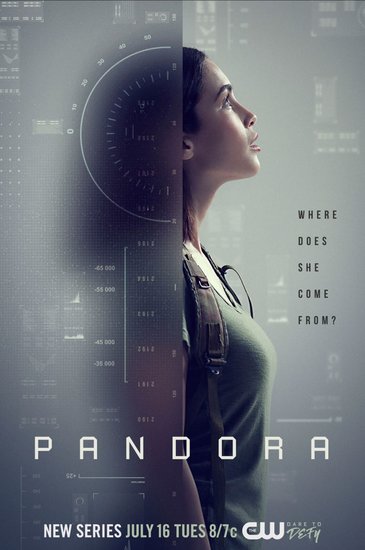 Постеры сериала «Пандора»